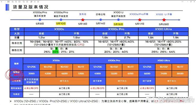 华为老旗舰位居第三苹果王牌成“守门员”AG真人平台2024手机拍照排行榜：(图3)