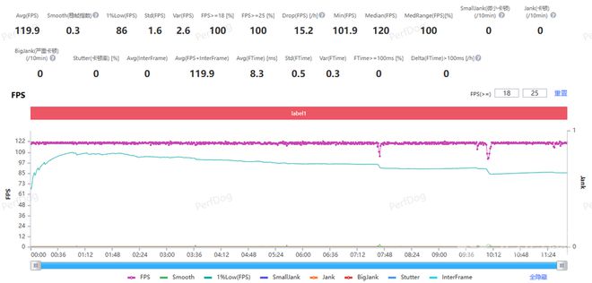 测：搭载6400毫安时超大电池 续航再升级AG真人网站OPPO K12 Plus评(图2)