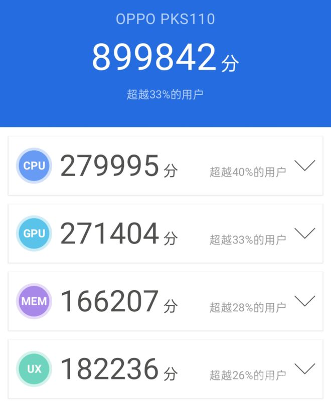 测：搭载6400毫安时超大电池 续航再升级AG真人网站OPPO K12 Plus评(图7)